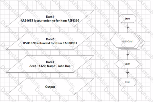 AD01 Question 50